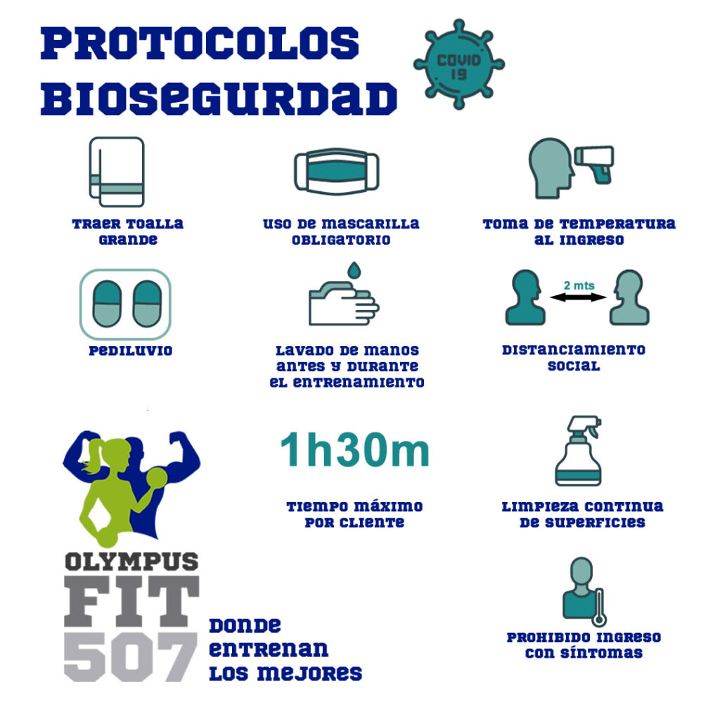 protocolos de bioseguridad olympusfit507